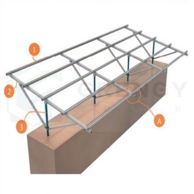 Prizemne solarne montažne strukture